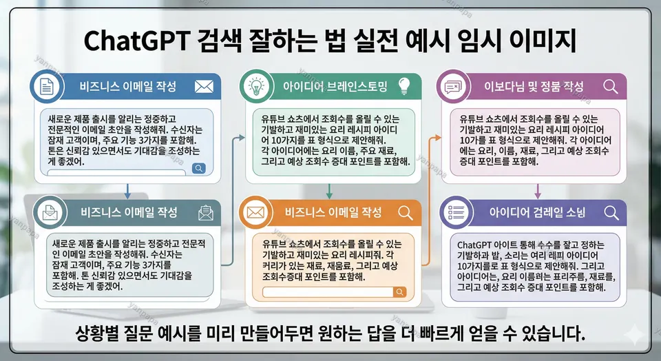 ChatGPT 검색 잘하는 법 실전 예시 관련 이미지